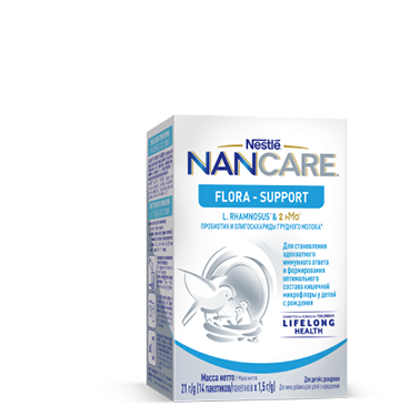 product_support
