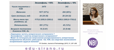 НЕДОНОШЕННЫЙ РЕБЁНОК: АБКМ ИЛИ НЭК? РАЗБИРАЕМСЯ С&nbsp;ЭКСПЕРТОМ