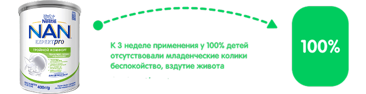 NAN® Тройной комфорт с Lactobacillus reuteri