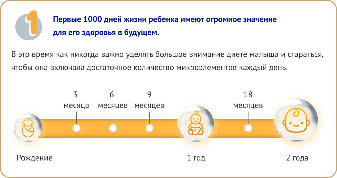 Первые 1000 дней жизни ребенка