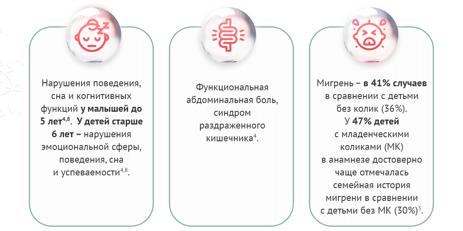 Колики со скольки. Что такое колики у новорожденных. Как определить колики у новорожденного ребенка. Статистика Колик у новорожденных. Памятка при коликах.