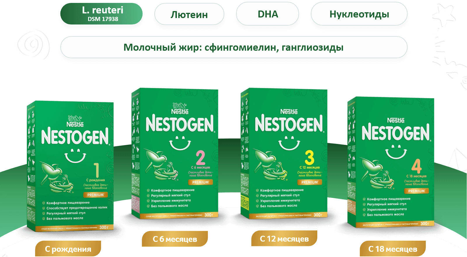 Смеси Nestogen с комплексом L reuteri Plus