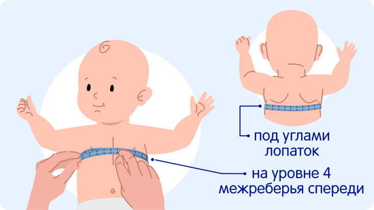 Baby body size check