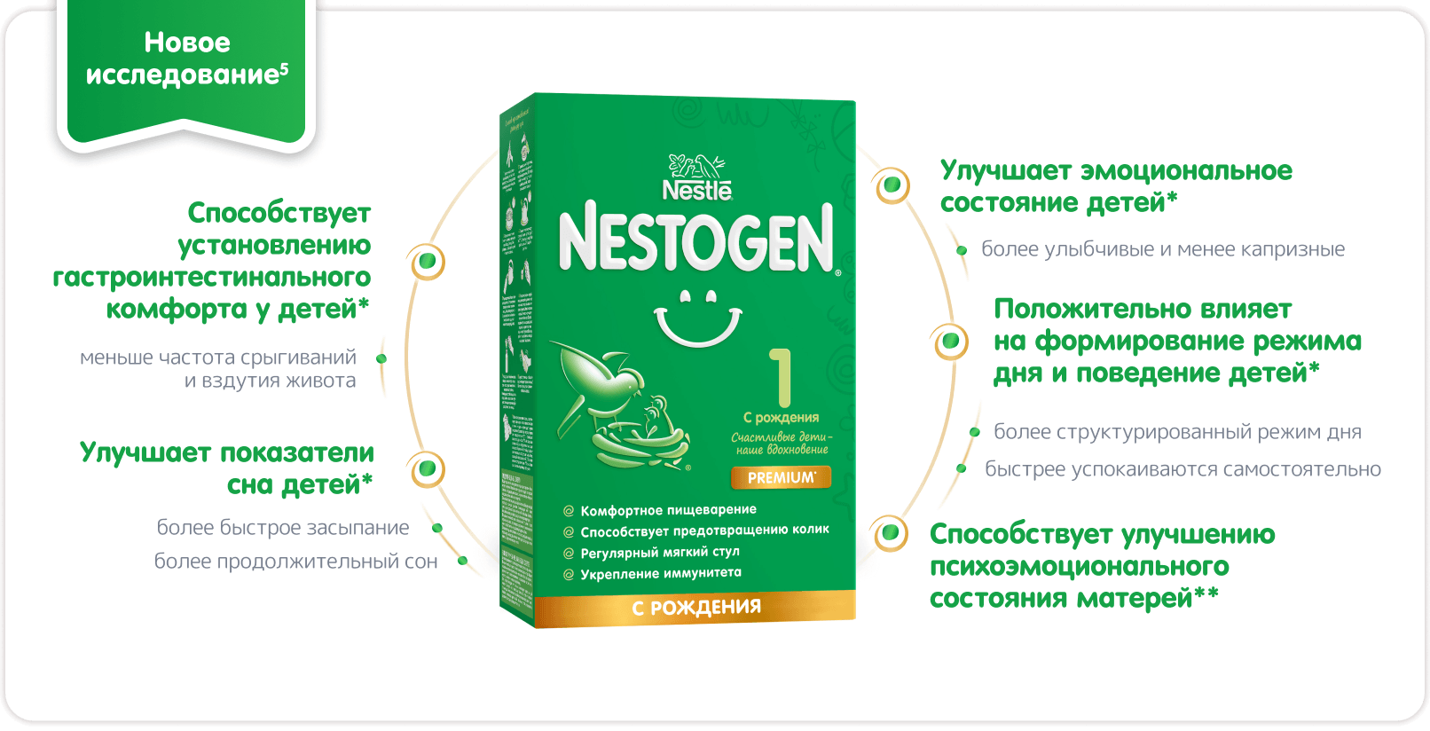 Смесь NESTOGEN® 1 с L.reuteri DSM 17938