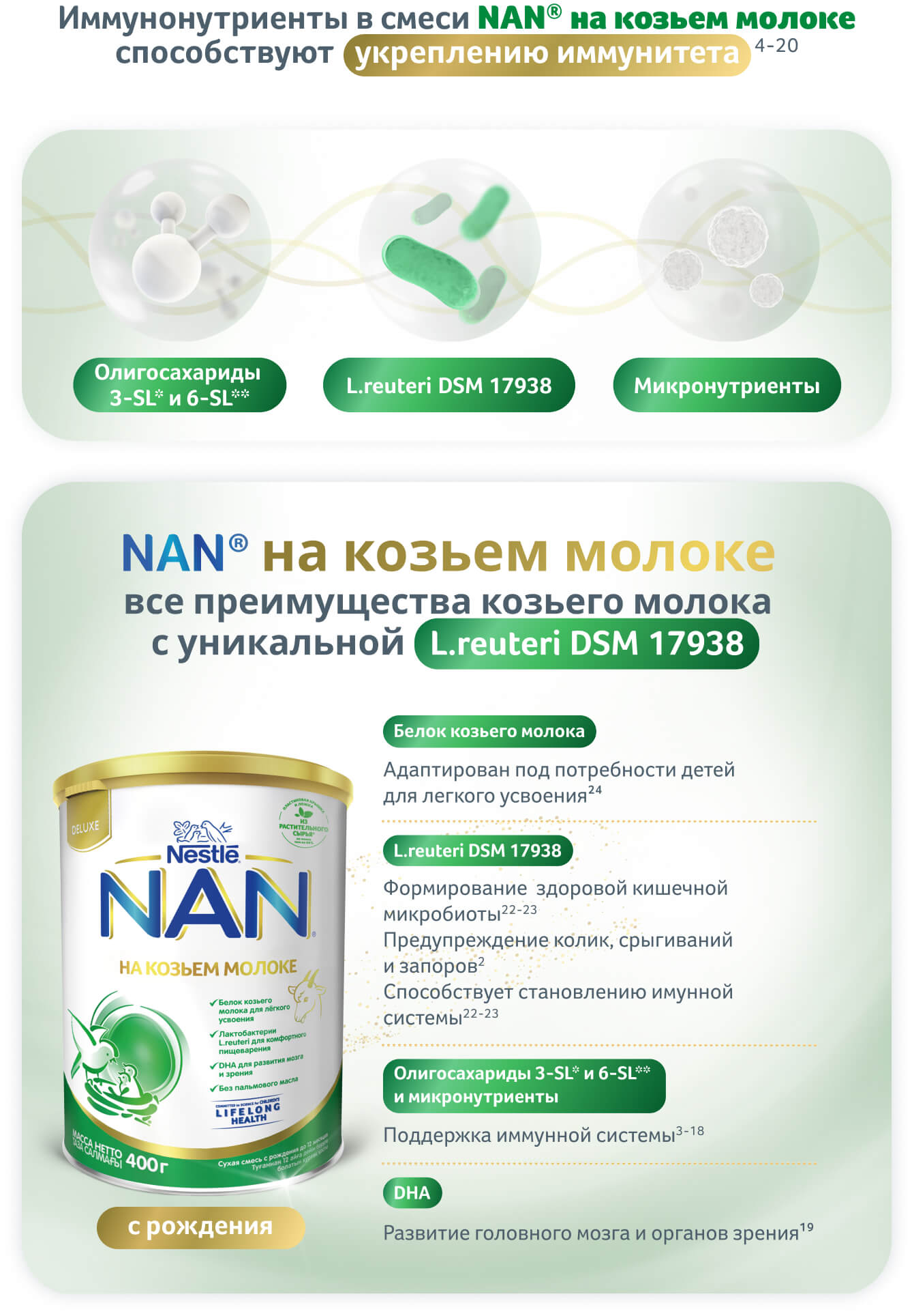 Иммунонутриенты в смеси NAN® на козьем молоке помогают укреплению иммунитета