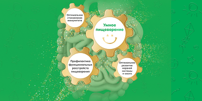 Важность профилактики ФРП для формирования умного пищеварения