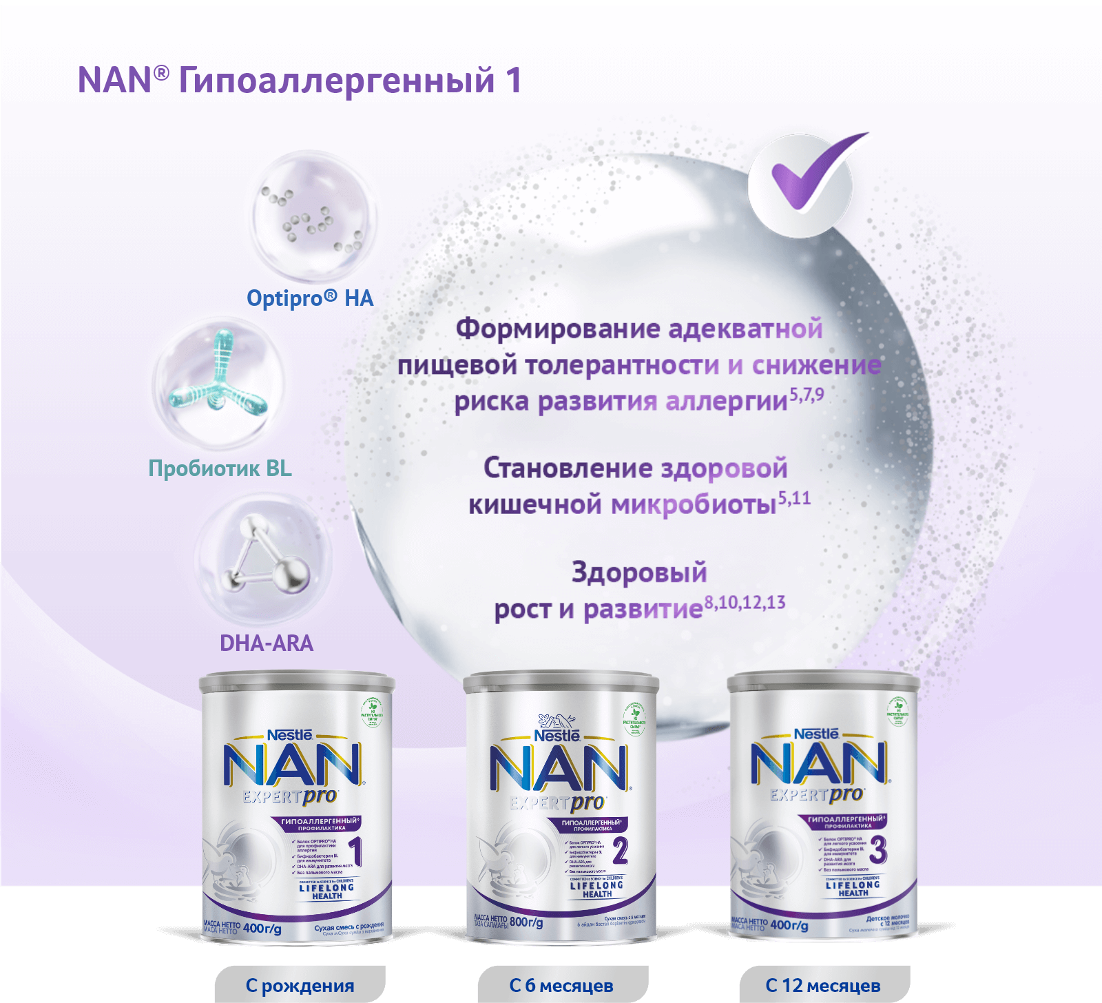 NANГипоаллергенный 1