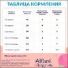 Alfaré® Allergy