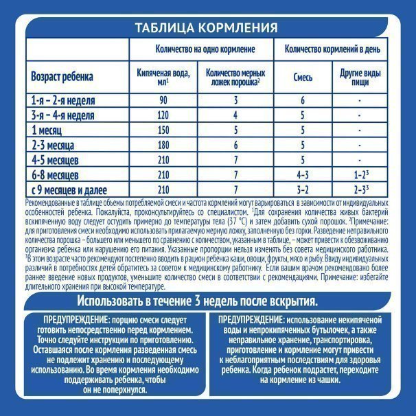 Детское питание Nan Антирефлюкс для устранения срыгиваний
