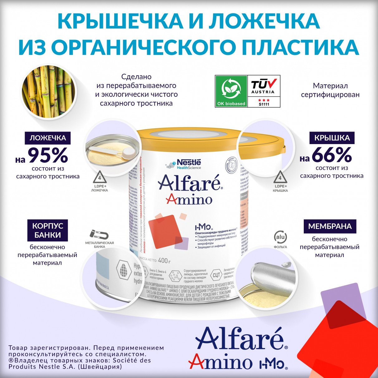 Купить Альфаре Амино от Нестле: состав | Цены на Alfare Amino от Nestle