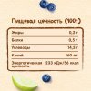 Фруктовое пюре NESTLÉ «Яблоко и Черника»