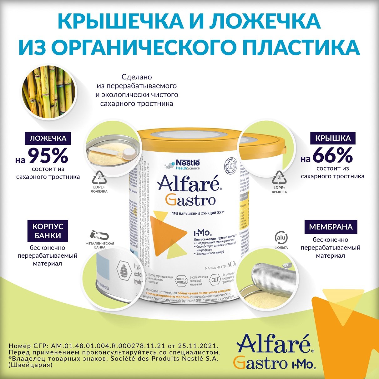 Молочные смеси Nestle Alfare для детей с аллергией на коровий белок: состав