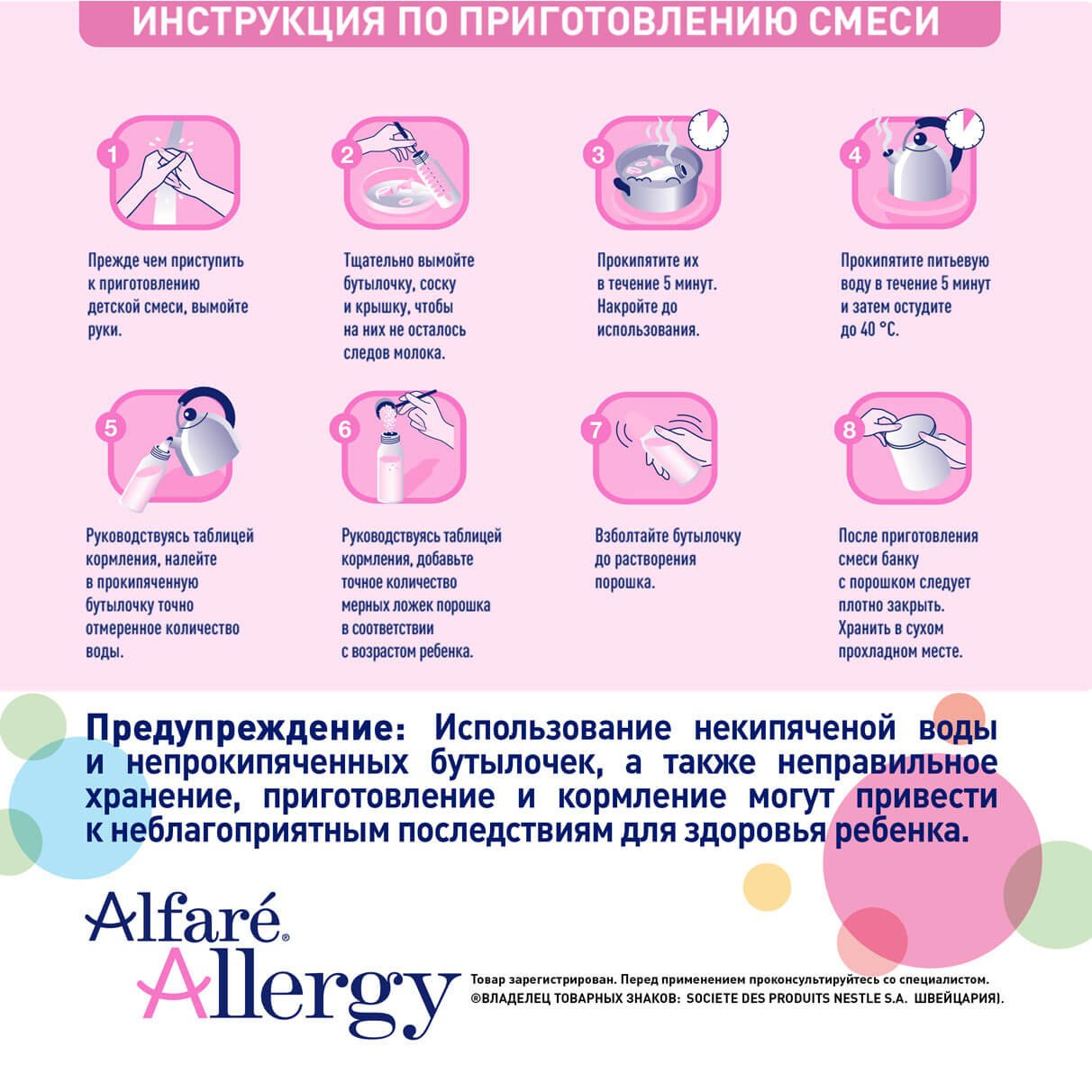 Детская смесь Альфаре Аллерджи (Alfare Allergy Nestle)