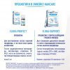 Пробиотик с олигосахаридами грудного молока*  NANCARE Flora Support◊