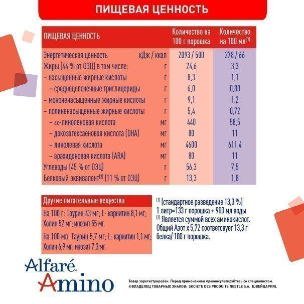 Альфаре Амино от Нестле: состав | Alfare Amino от Nestle
