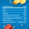 Растительно-мясное пюре Gerber Рагу из индейки с рисом