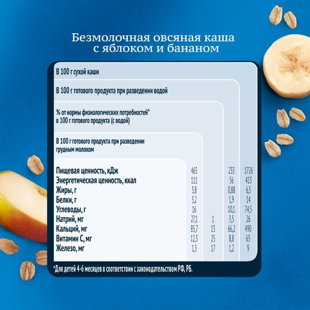 Безмолочная каша GERBER «Овсяная с яблоком и бананом» - фото №7 Безмолочная каша GERBER «Овсяная с яблоком и бананом» - фото №7