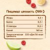 Фруктовое пюре NESTLÉ «Яблоко, банан и малина»