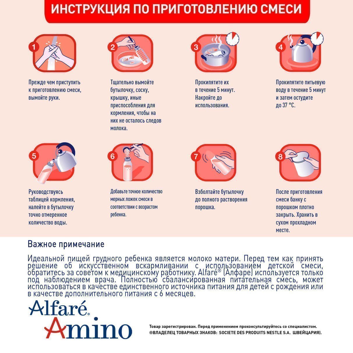 Альфаре Амино от Нестле: состав | Alfare Amino от Nestle