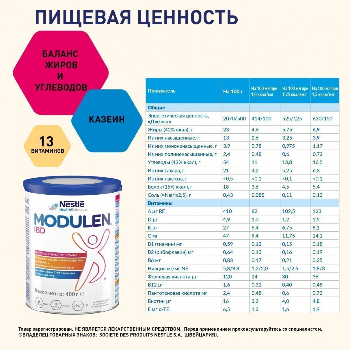 Купить сухую смесь Modulen IBD: состав, способ приготовления