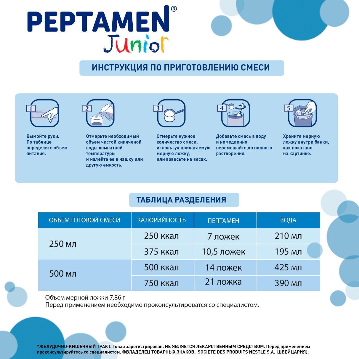 Купить смесь Peptamen Junior - лечебное питание для детей от 1 года до ...