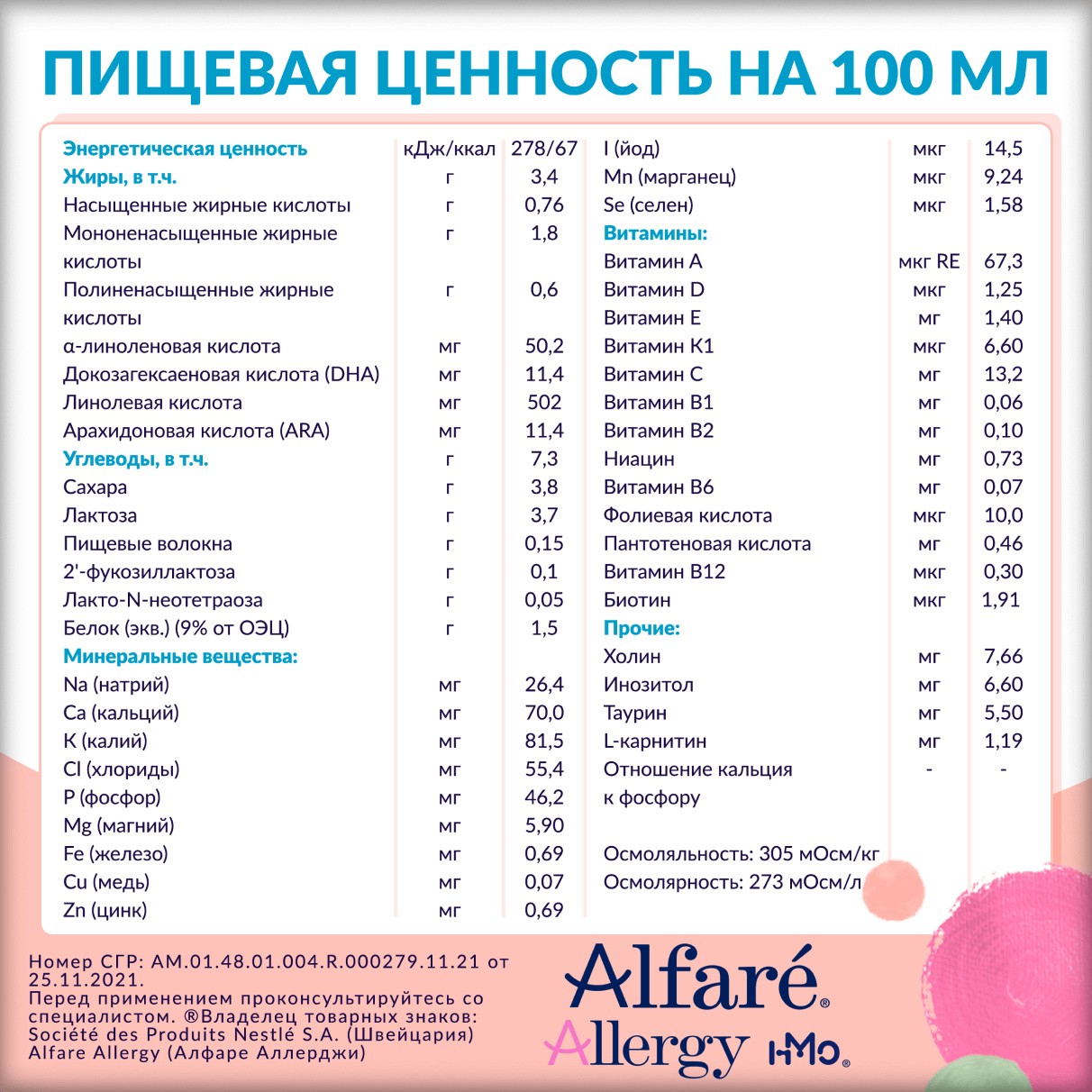 Купить детскую смесь Альфаре Аллерджи (Alfare Allergy Nestle), цены