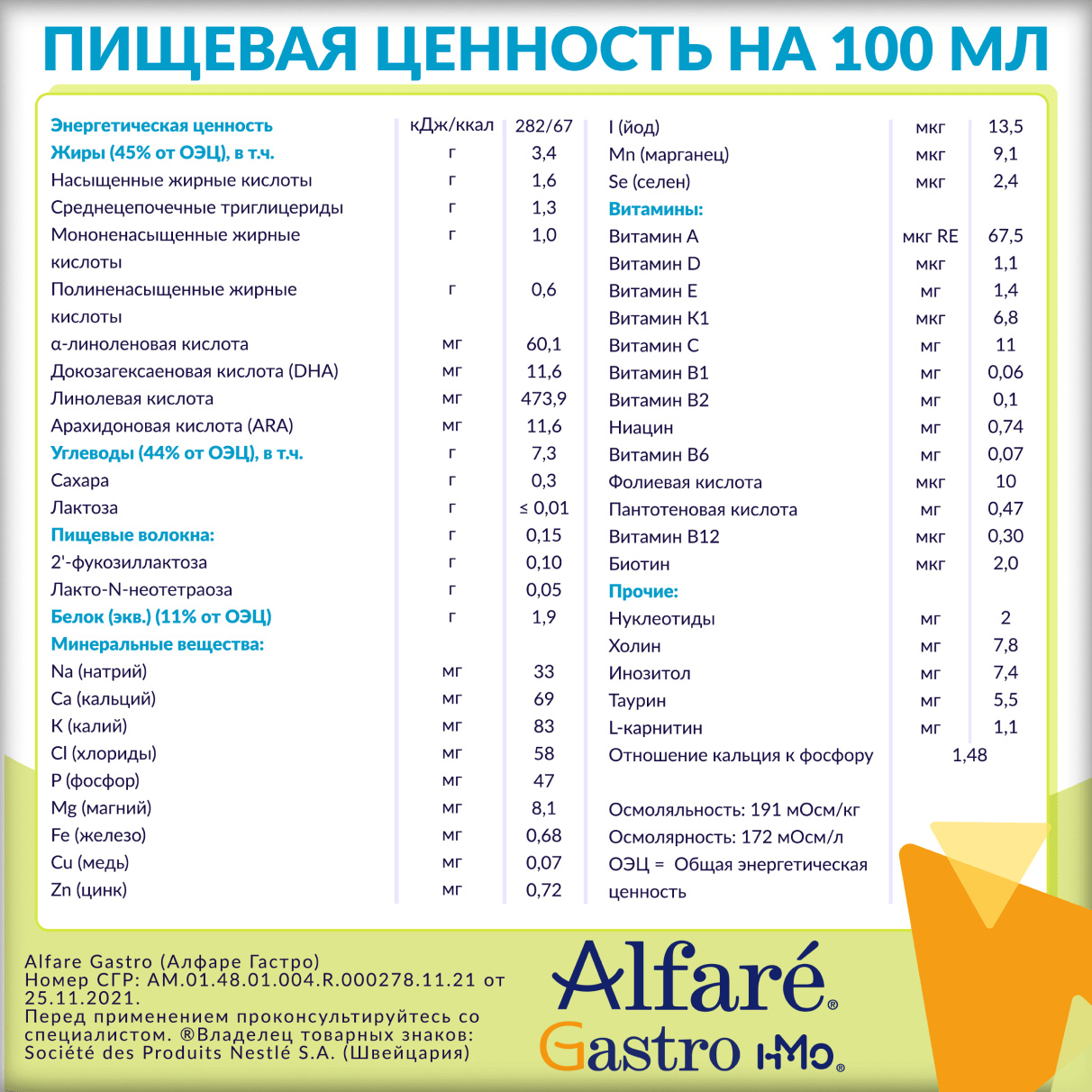 Купить молочные смеси Nestle Alfare Gastro для детей с аллергией на ...