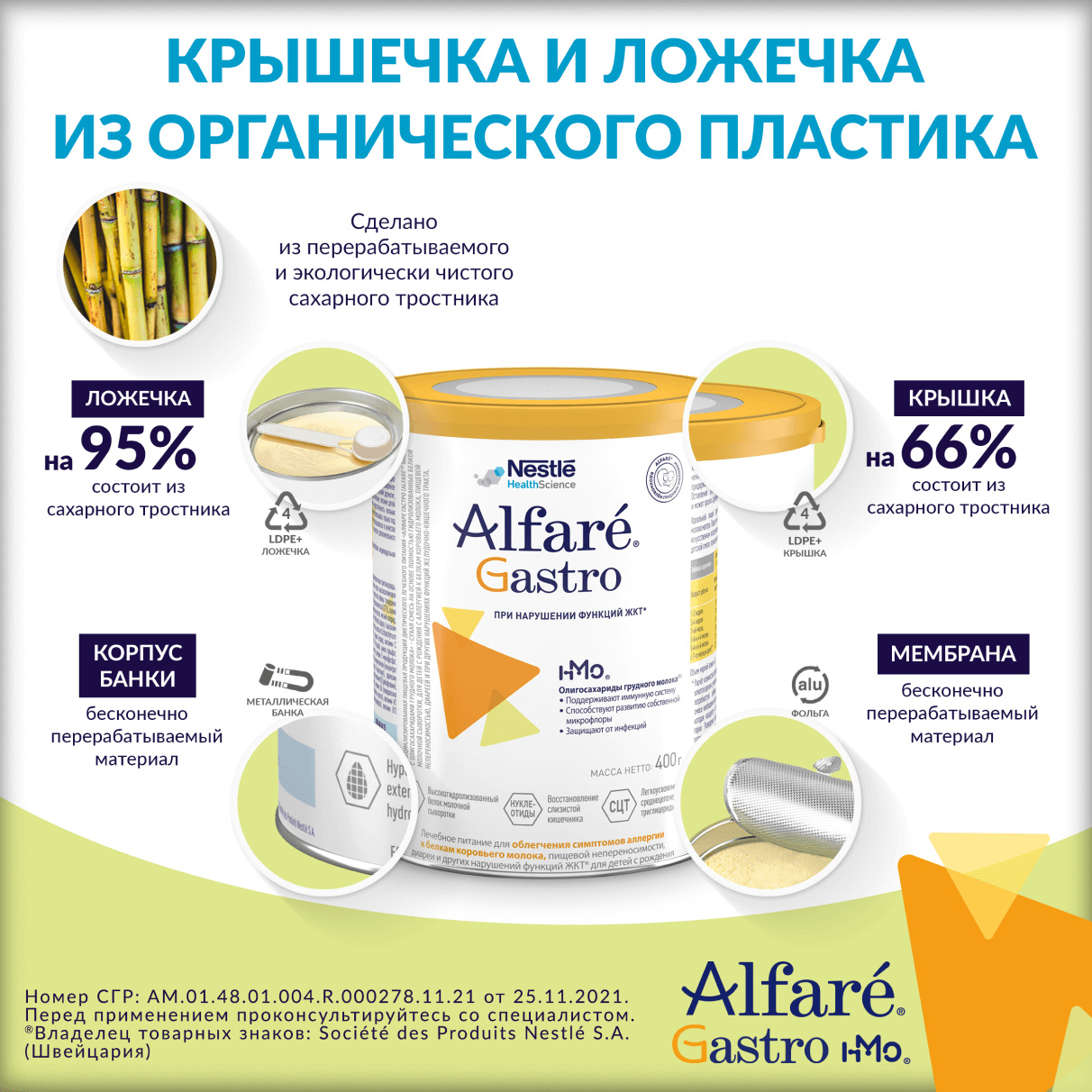 Купить молочные смеси Nestle Alfare Gastro для детей с аллергией на ...