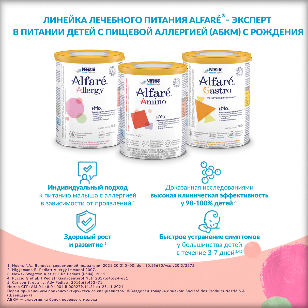 Купить детскую смесь Альфаре Аллерджи (Alfare Allergy Nestle), цены
