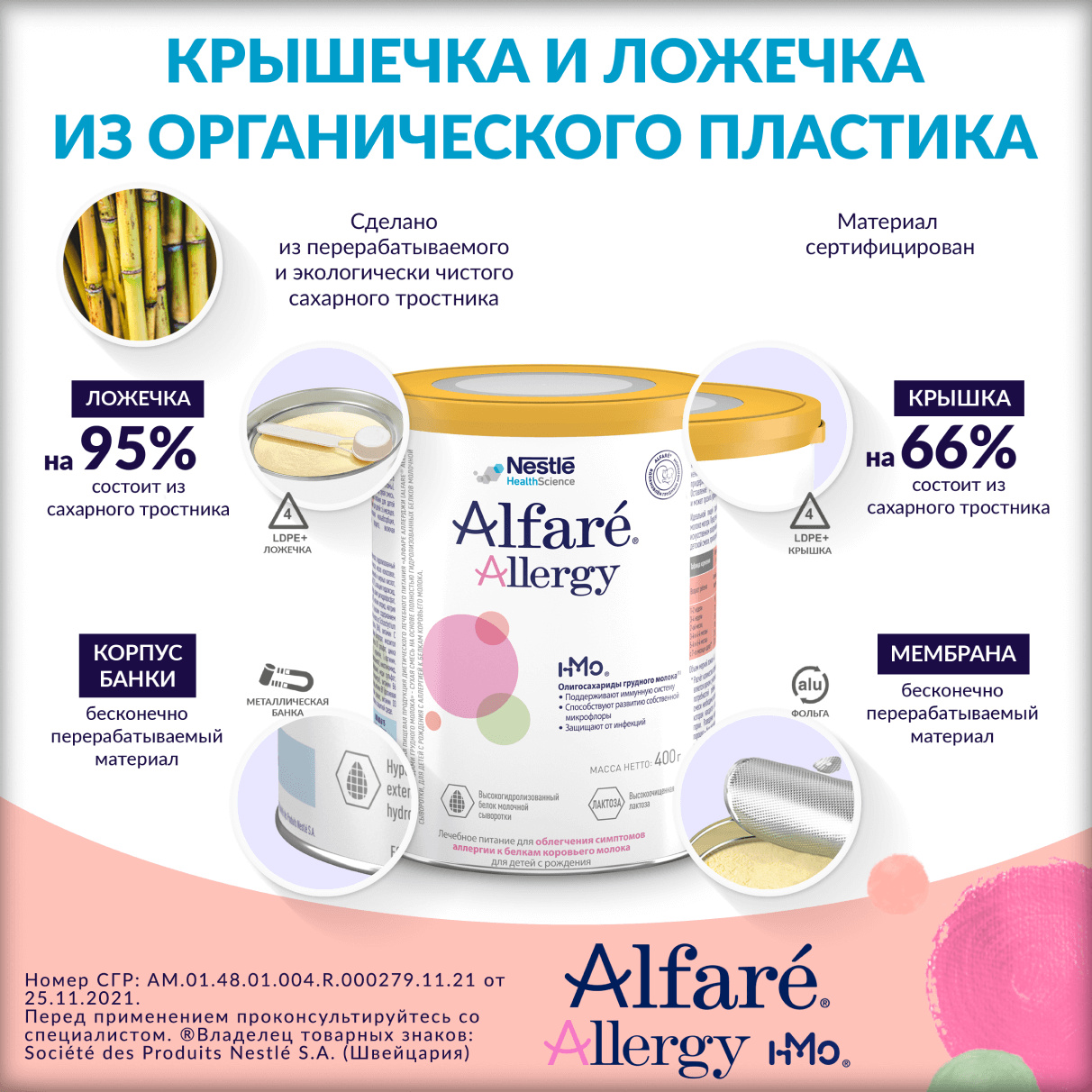 Купить детскую смесь Альфаре Аллерджи (Alfare Allergy Nestle), цены